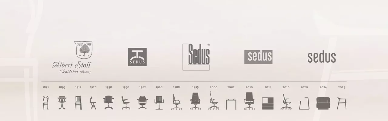 csm_Sedus_Geschichte_2025_ac367b4c53